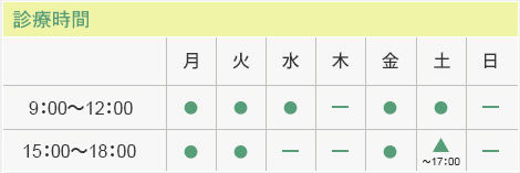 診療時間